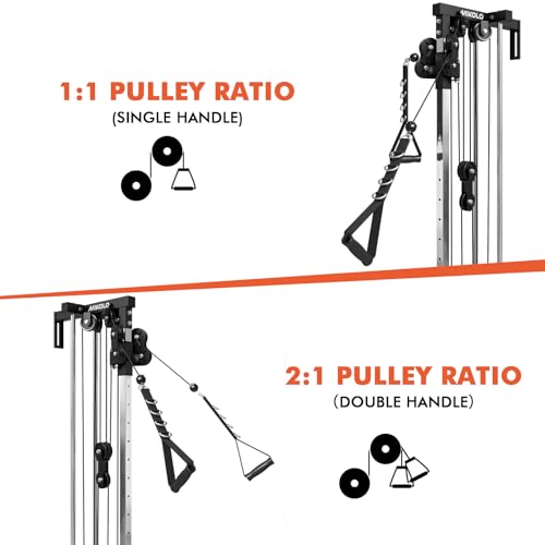 Mikolo Wall Mount Cable Station, Cable Crossover Machine with Dual Pulley System and 19/27 Adjustable Positions for Home Gym Fitness Equipment