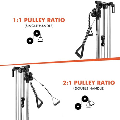 Mikolo Wall Mount Cable Station, Cable Crossover Machine with Dual Pulley System and 19/27 Adjustable Positions for Home Gym Fitness Equipment