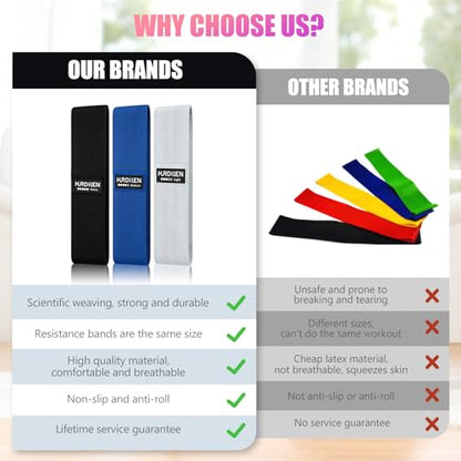 Resistance Bands for Working Out, Exercise Workout Bands for Women & Men, 3 Levels Elastic Stretch Bands for Exercise with Carry Bag for Physical Therapy, Home Fitness, Strength Training, Yoga
