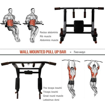 BDL Wall Mounted Pull Up Bar Multifunctional Chin Up bar for Home Gym - color: Wall Mount Pull Up Bar