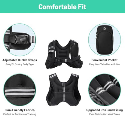 Weighted Vest for Men and Women 6lbs/8lbs/12lbs/16lbs/20lbs Adjustable Weights Rucking Vest for Walking, Strength, Training, Running