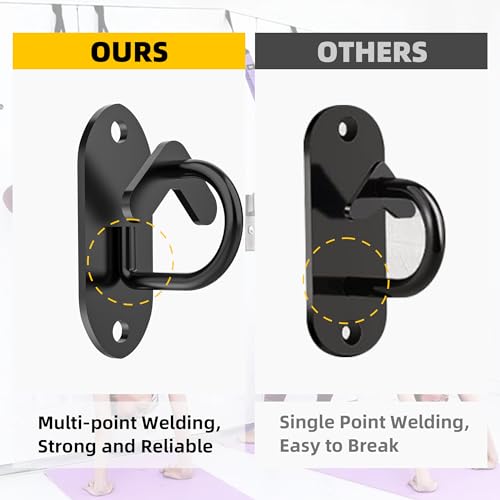 Resistance Band Wall Anchors System, Wall Mount Workout Anchors for Exercise Bands, Space-Saving Home Gym Hooks for Different Levels Strength Training,Fitness