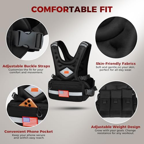 Weighted Vest Woman & Men, 6-10lb/8-20lb/8-30lb Adjustable weighted Vest With Pockets & Reflective Strips for Walking, Running, Hiking,Rucking, Workout, Strength Training - size: 6-10LB