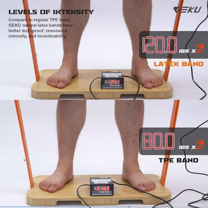 41" Pull-Up Assistance Bands Elite Set, Heavy Duty Resistance Bands Set for Strength, Powerlifting, Deadlifting Training at Home/Gym