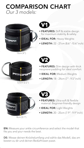 Fitgriff® Ankle Straps V1 for Cable Machine (2 Pieces) - Gym Workout Equipment - Leg Pulley Attachment, Kickback Straps