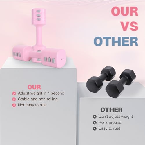 kisnbld Adjustable Dumbbell Set of 2, 4 in 1 Free Weights Dumbbells Set for Women with Fast Adjustment, Each 2lb 3lb 4lb 5lb Hand Weights Set for Home Gym & Outdoor Exercise Training - color: Pink, style: Pair