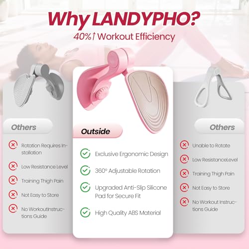 Thigh Trainer [2026 Upgraded], Thigh Trainer Thigh Exerciser, Inner Thigh Exerciser, 360° Pelvic Floor Exercise Devices, Hip Trainer Kegel Excerciser, 20LB Resistance Band, Pink