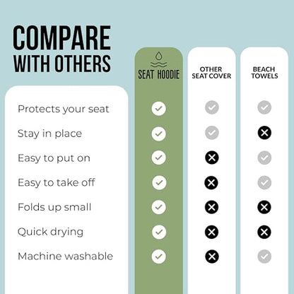 Microfiber Hooded Towel Seat Cover (Blue) - color: Blue