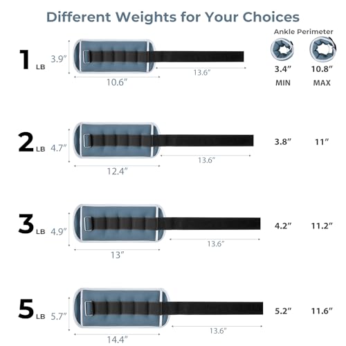Sportneer Ankle Weights Wrist Weights -0.5 1 2 3 4 5 Lbs Pair for Men Women Kids Strength Training Wrist and Ankle Weights Set Comfortable and Soft Perfect for Dancing Running Walking Fitness Workout
