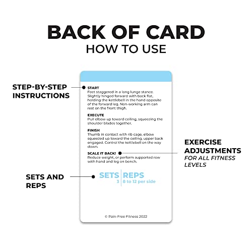 50 Kettlebell Workout Cards Deck 3x5''- Fundamental Exercise Cards for Home Workouts - Suitable for Safe Power Training, Strength Training - Bend & Tear-Resistant