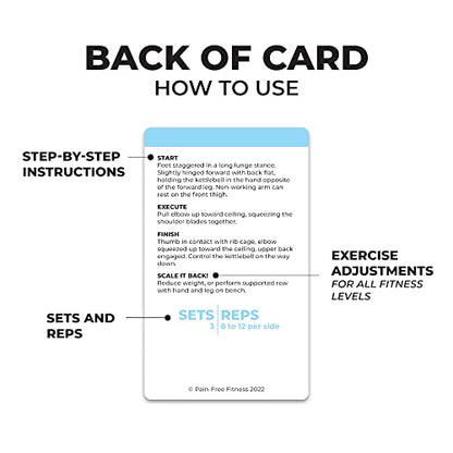 50 Kettlebell Workout Cards Deck 3x5''- Fundamental Exercise Cards for Home Workouts - Suitable for Safe Power Training, Strength Training - Bend & Tear-Resistant
