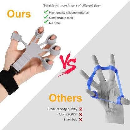 Finger Strengthener Extension Exerciser Stretcher, Strength Adjustment Finger Resistance Bands Used to Exercise Finger Strength - Gray 1PCS