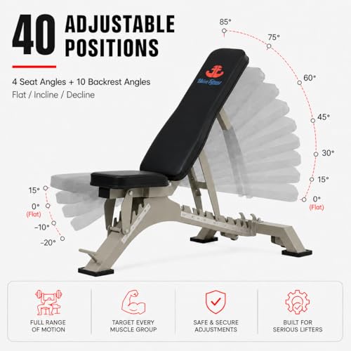 Adjustable Weight Bench 1300 lb Capacity, 40-Position Workout Bench with 10 Backrest & 4 Seat Angles, Heavy Duty Strength Training Bench for Home Gym, Garage Gym, Incline Flat Dumbbell Workouts (Light Green)
