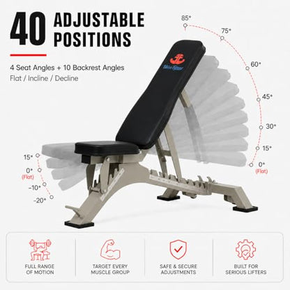 Adjustable Weight Bench 1300 lb Capacity, 40-Position Workout Bench with 10 Backrest & 4 Seat Angles, Heavy Duty Strength Training Bench for Home Gym, Garage Gym, Incline Flat Dumbbell Workouts (Light Green)