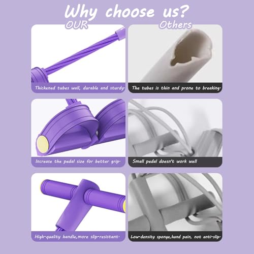 Pedal Resistance Band with Handle Multifunction Pedal Resistance Band Upgrade 6/8/10 Tubes Manual Tension Training Pedal Natural Rubber Foot Pedal Resistance Bands - color: purple-10 tubes