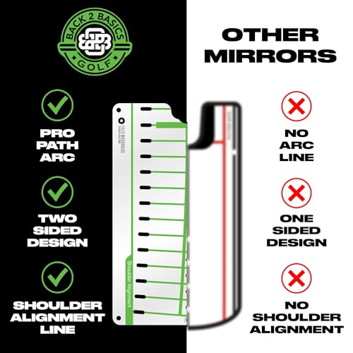 BACK 2 BASICS Golf Putting Mirror Compact Dual-Sided Alignment Trainer Tool - style: Pro Path Putting Mirror