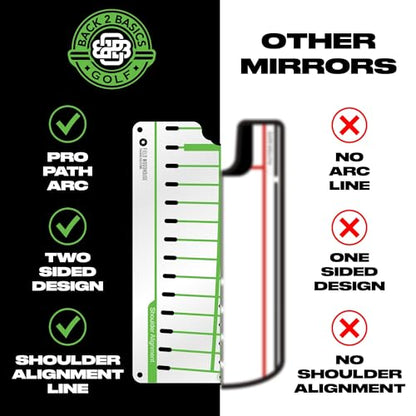 BACK 2 BASICS Golf Putting Mirror Compact Dual-Sided Alignment Trainer Tool - style: Pro Path Putting Mirror