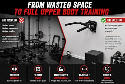 Valor Fitness Wall Mounted Dip Station - Foldable Dip Bar for Home Gym -Heavy Duty Steel Upper Body Training Equipment - Multi Grip Handles for Dips, Leg Raises, and Ab Workout - 350 lb Capacity