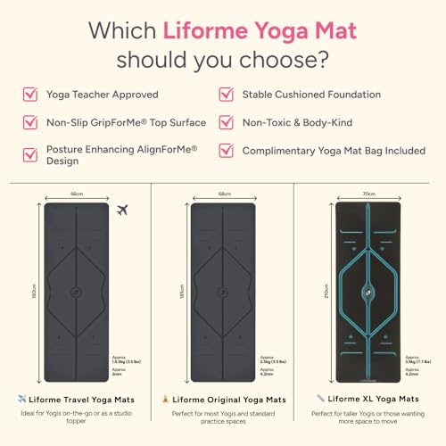 Liforme Classic Yoga Mat - Patented Alignment Design, Ultimate Grip - color: Pink