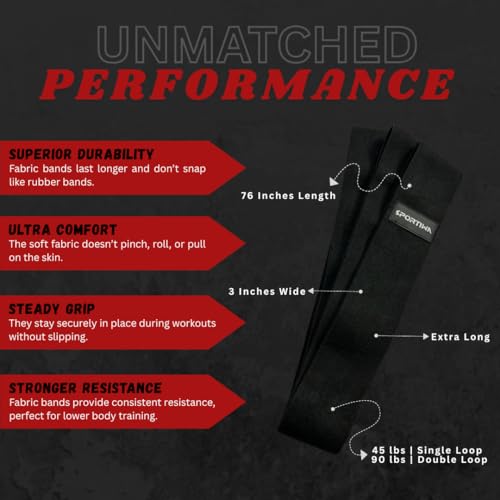 76 Inch Premium Extended Length Fabric Resistance Band for Working Out – Non-Slip Workout Loop Band for Yoga, Pilates, Pull-up Assist & Stretching