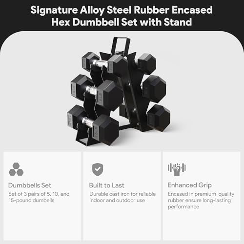BalanceFrom Premium Rubber Encased Hex Dumbbell Sets, 46LBS Set, 60LBS Set, 100LBS Set - style: 3-Pair Set with A-Rack: 46 lbs