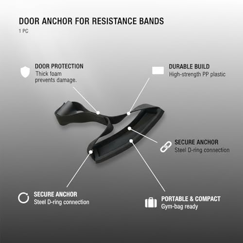 Door Anchor for Resistance Bands, PP Plastic Attachment with Foam Padding and Metal D-Ring (1 PC)