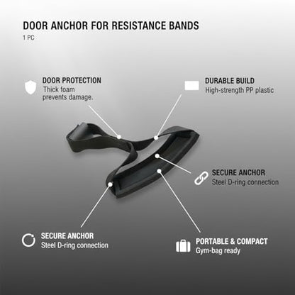 Door Anchor for Resistance Bands, PP Plastic Attachment with Foam Padding and Metal D-Ring (1 PC)