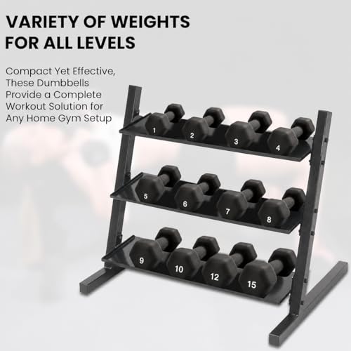 Neoprene Hexagon Dumbbells with Cast Ergo Handle (1 to 15lbs Pack of 1, 2, 4) | Durable Anti-Slip Exercise & Fitness Strength Training Free Weights for Home Gym | Black | For Men & Women