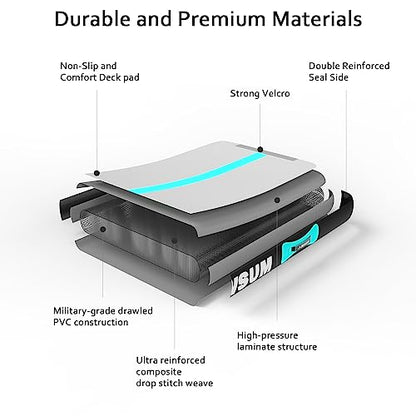 AWSUM Inflatable Gymnastics Mat, Tumble Track Air Mats with Pump - color: Mint Green/Black, size: 10ft*3.3ft*4in(3*1*0.1M)