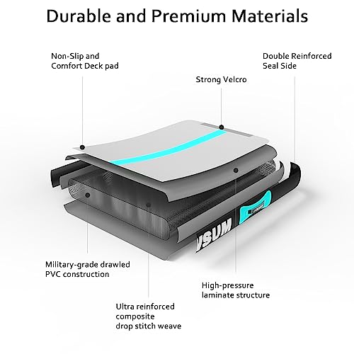 AWSUM Inflatable Gymnastics Mat, Tumble Track Air Mats with Pump - color: Mint Green/Black, size: 6.6ft*3.3ft*4in(2*1*0.1M)