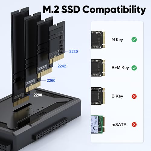Hard Drive Reader 4-in-1, M.2 SATA IDE to USB Dock Ultra Data Retrieval Kit
