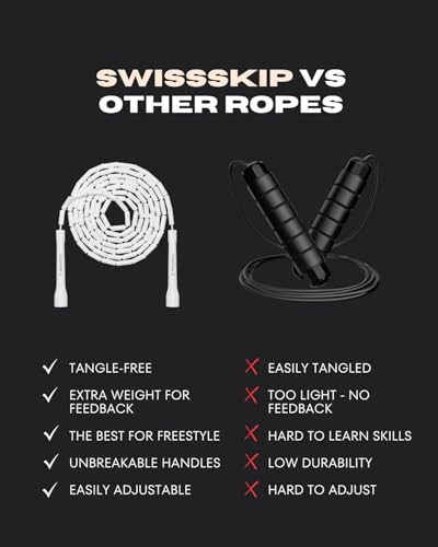 Swissskip Beaded Jump Rope Swissskip by Dayan Kolev; Unique Beaded Rope for Mastering Jump Rope Skills and Tricks - color: White