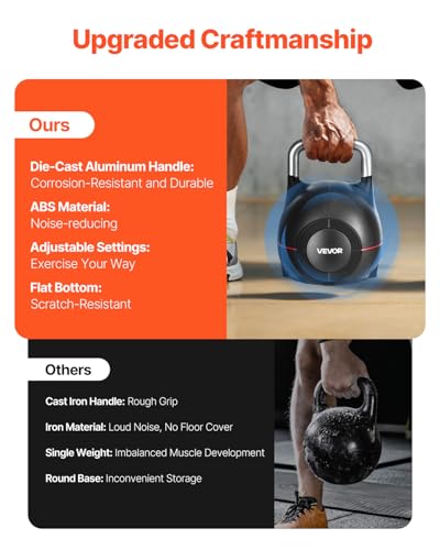 VEVOR Kettlebell, Adjustable Kettlebell with 7 Weight Levels, Die-Cast Aluminum and ABS Material, for Grip Strength Training, Full-body Workout & Cross-Training