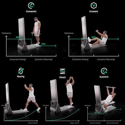 AEKE Smart Home Gym System- Fitness Mirror K1: AI-Powered All-in-One Fitness Machine for Full-Body Strength Training and Personalized Workouts