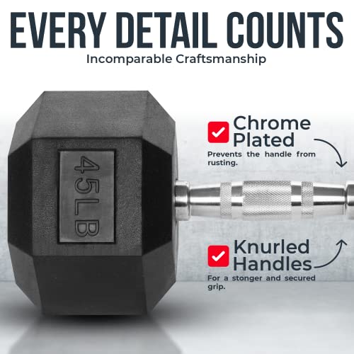 Iron Crush Hex Dumbbells - PVC Coated Weights, Chrome-Plated Knurled Handles, Fixed Hexagon Dumbbell - Workout, Exercise, Body Building Home Gym Training Gear - 3 Lb to 50Lb - Sold in Singles