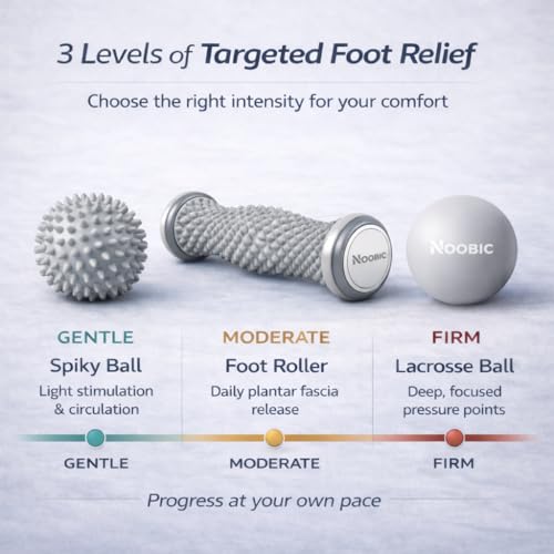 Foot Roller for Plantar Fasciitis Pain Relief – Deep Tissue Foot Massage Kit for Arch & Heel Pain, Includes Lacrosse & Spiky Massage Ball