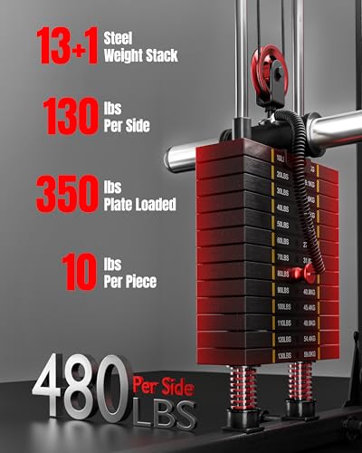 Mikolo M4 2.0 Smith Machine, All-in-One Home Gym Power Cage with LAT Pulldown & Cable Crossover, Squat Rack for Full Body Workouts