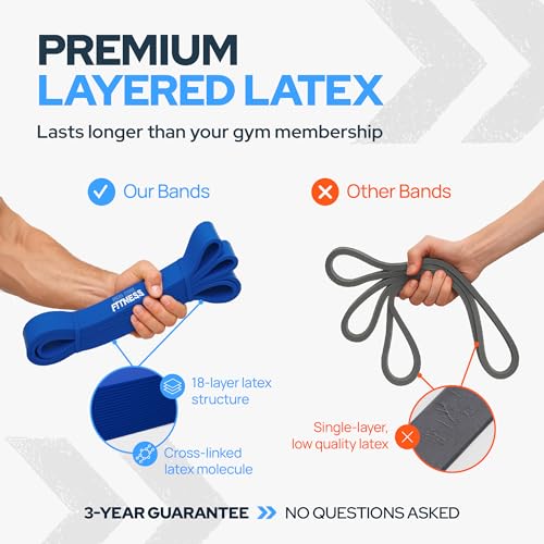 Level Up Your Pull-Ups, Glutes & Full Body Strength with Long Resistance Bands and Non-Slip Mini Loop Bands – Durable Fitness Band Set for Assisted Pull Ups, Booty Workouts & Total Body Training