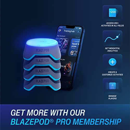 BlazePod Reaction Training Platform for Physical & Cognitive Therapy for Athletes, Trainers, Coaches, Physical & neurological Therapists, Fitness Trainers, and Physical Educators.