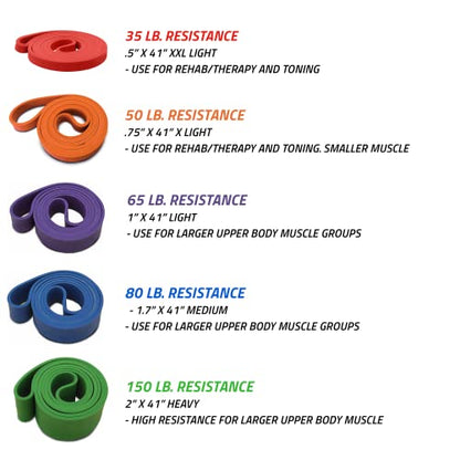 Strength Bands Heavy Duty Resistance, Working Out, Stretch, Assisted Pull Ups, Powerlifting, Mobility, Home, Gym