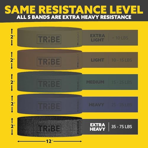 Tribe Lifting Fabric Resistance Bands for Working Out - 5 Exercise Bands Set for Legs and Glutes - Booty Bands for Women and Men - Thick Cloth Workout Bands for Physical Therapy, Hip Training