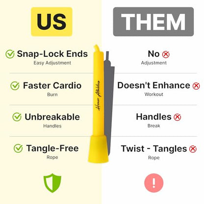 Speed Rope, Skipping Rope - Best for Double Under, Boxing, MMA, Cardio Fitness Training Condition - Jump Rope
