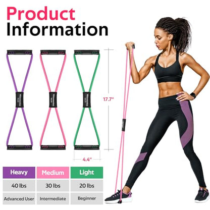 RENRANRING Figure 8 Fitness Resistance Bands with Handles - Exercise Tube Band Set of 3 for Arm and Shoulder Stretch, Rope 8 Word Elastic for Women and Men - color: Green, Pink, Purple