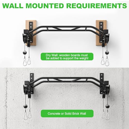 Wall Mounted Pull Up Bar, Heavy Duty Multi-Grip Chin Up Bar for Home Gym, 450 lbs Weight Capacity Upper Body Strength Training Equipment, Equipped with a variety of fitness handles.
