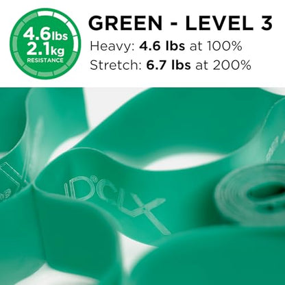 THERABAND CLX Resistance Band with Loops, 5-Foot Band