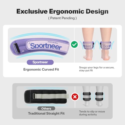 Sportneer Ankle Weights 0.5/1/2/3/5 LBS 1 Pair Wrist Leg Arm Weights - color: Purple, size: 2 lb x 2