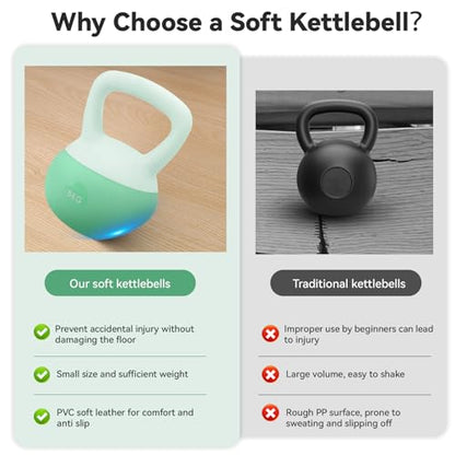 Soft Kettlebell for Women, Home Gym Weights, Available in 4kg, 6kg, 8kg for Yoga, Pilates & Full-Body Training - color: 4 KG