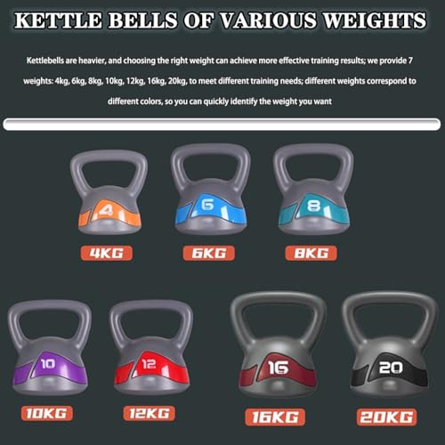 Kettlebell Weights for Women Men's Strength Training Kettle Bells, Home Yoga Practice PE Kettle Ball, No Damage to The Floor, Squat/Lunge/Lift(Blue-6kg) - color: Blue-6kg
