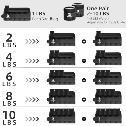Adjustable Ankle Weights Set 1 Pair 2-10 lbs, Comfortable Leg Weights for Walking, Running, Pilates, Yoga, Home Workout & Physical Therapy