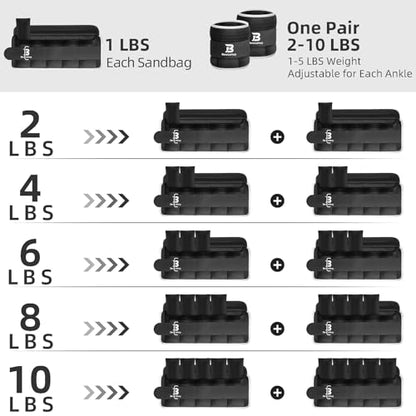 Adjustable Ankle Weights Set 1 Pair 2-10 lbs, Comfortable Leg Weights for Walking, Running, Pilates, Yoga, Home Workout & Physical Therapy